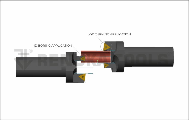 include/img/Introduction To Turning Tools/Big 3.jpg